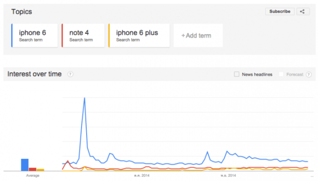 Screen-Shot-2557-12-01-at-10.04.19-PM-760x433